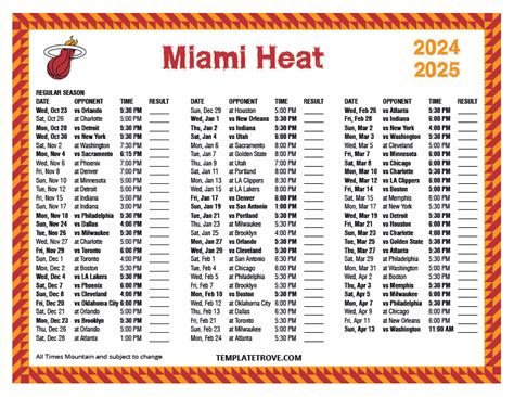 2025 Miami Heat Schedule & Scores .